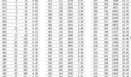 超哥爆料大招视频大全,揭秘绝学神技，一招制胜！